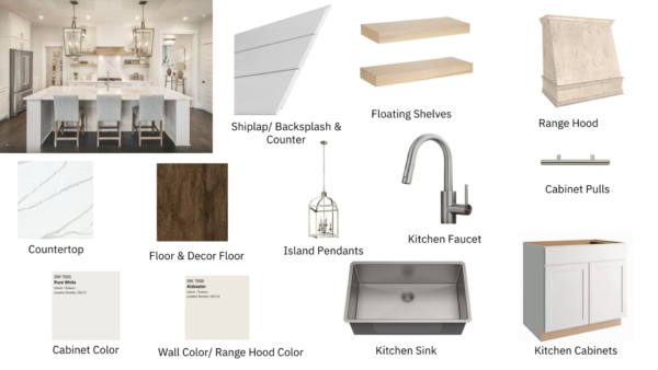 Mid Range Coastal Kitchen Renovation