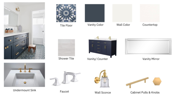 Mid Range Coastal Bathroom Renovation