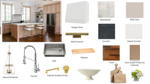 Mid Range Coastal Kitchen Renovation