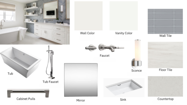 Luxury Coastal Bathroom Renovation