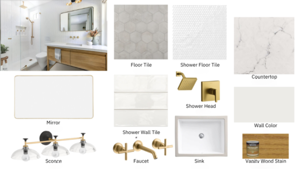Mid Range Coastal Bathroom Renovation