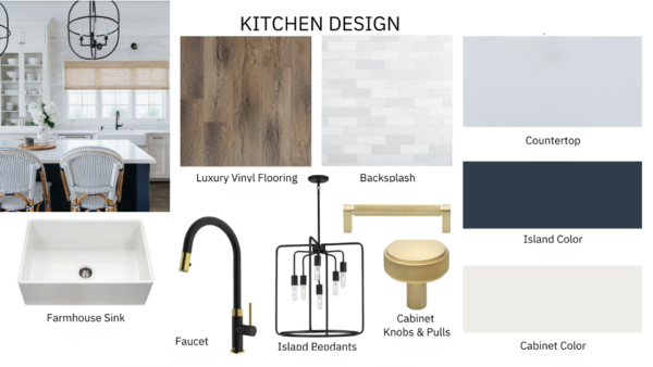 Mid Range Coastal Kitchen Renovation