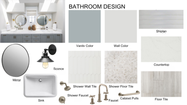 Mid Range Coastal Bathroom Renovation