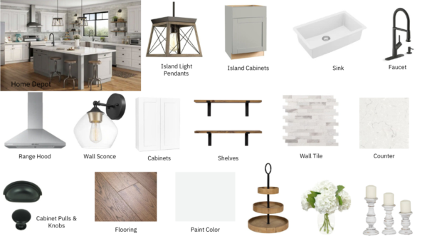 Farmhouse Kitchen Renovation