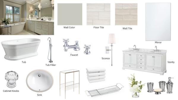 Cost Effective Traditional Bathroom Renovation