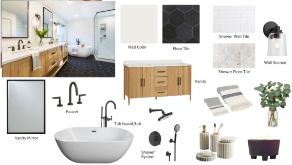 Mid Range Farmhouse Bathroom Renovation