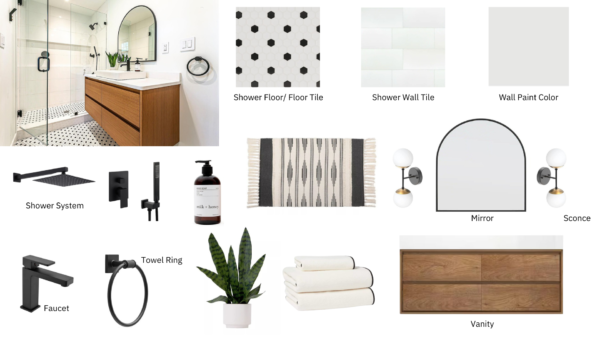 Mid Century Bathroom Renovation