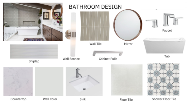 Mid Century Bathroom Renovation