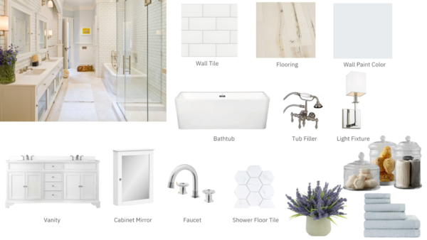 Cost Effective Traditional Bathroom Renovation