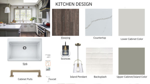 Mid Range Farmhouse Kitchen Renovation