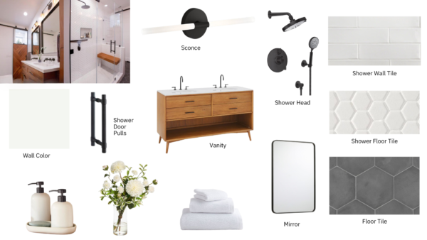 Luxury Mid-Century Bathroom Renovation