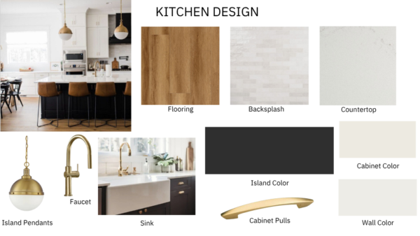 Mid Century Kitchen Renovation