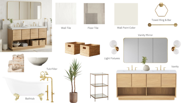 Luxury Mid-Century Bathroom Renovation