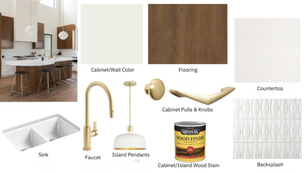 Luxury Mid-Century Kitchen Renovation