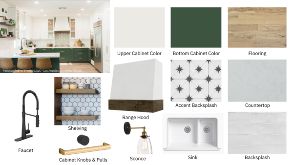 Mid-Century Kitchen Renovation