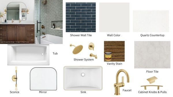 Mid Century Bathroom Renovation