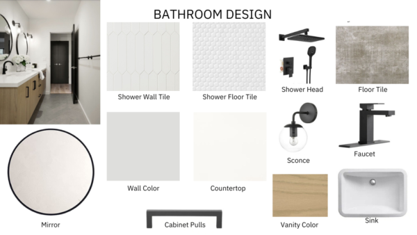 Mid Range Modern Bathroom Renovation