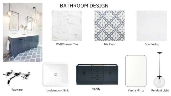 Mid Range Modern Bathroom Renovation
