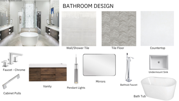 Mid Range Modern Bathroom Renovation