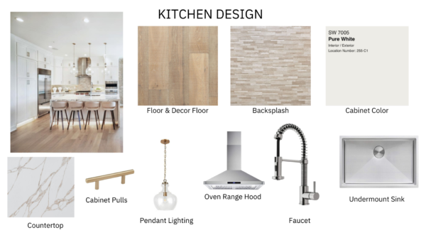 Mid Range Modern Kitchen Renovation