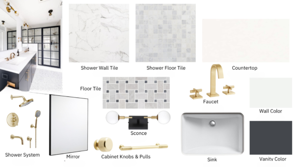 Luxury Modern Bathroom Renovation