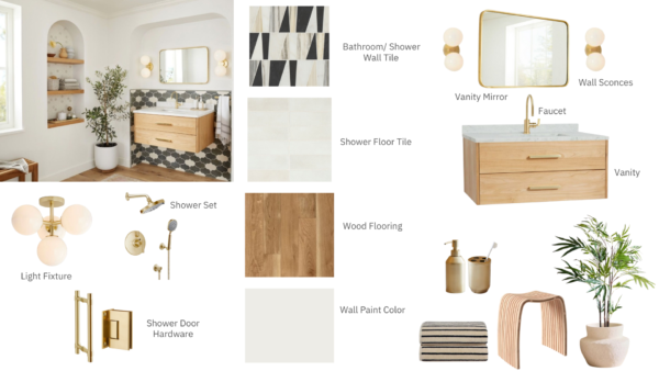 Luxury Modern Bathroom Renovation