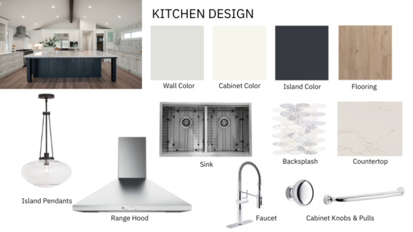 Mid Range Modern Kitchen Renovation