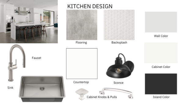 Mid Range Modern Kitchen Renovation