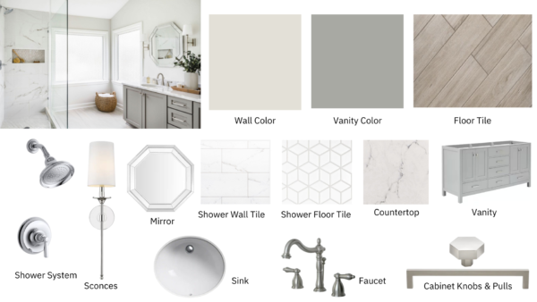 Mid Range Traditional Bathroom Renovation
