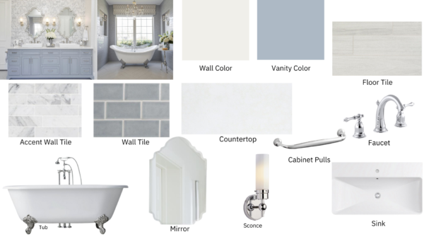 Luxury Traditional Bathroom Renovation