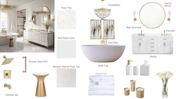 Mid Range Traditional Bathroom Renovation