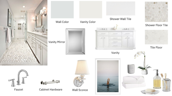 Mid Range Traditional Bathroom Renovation