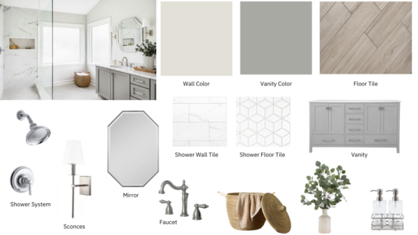 Mid Range Traditional Bathroom Renovation