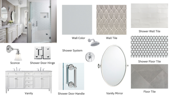 Mid Range Traditional Bathroom Renovation