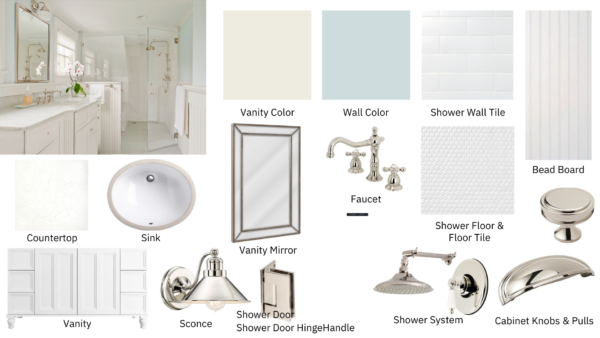 Mid Range Traditional Bathroom Renovation