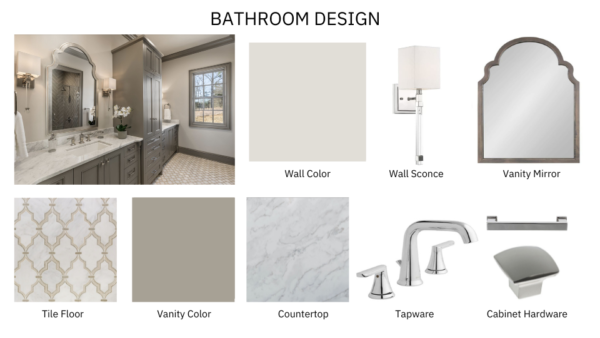 Mid Range Traditional Bathroom Renovation