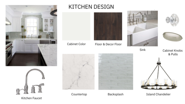 Mid Range Traditional Kitchen Renovation