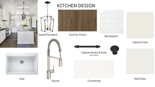 Mid Range Traditional Kitchen Renovation