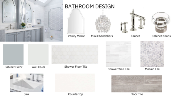 Mid Range Traditional Bathroom Renovation