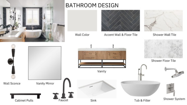 Mid Range Transitional Bathroom Renovation