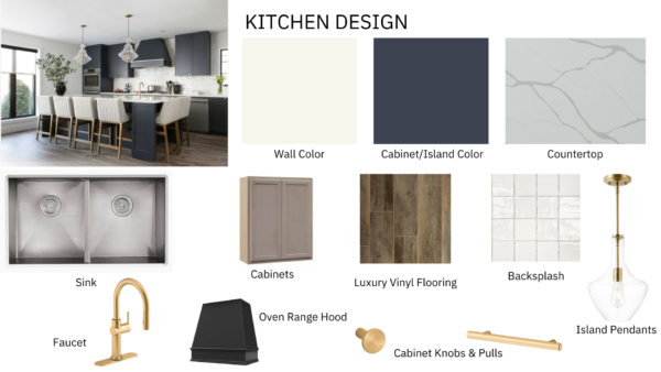 Mid Transitional Kitchen Renovation