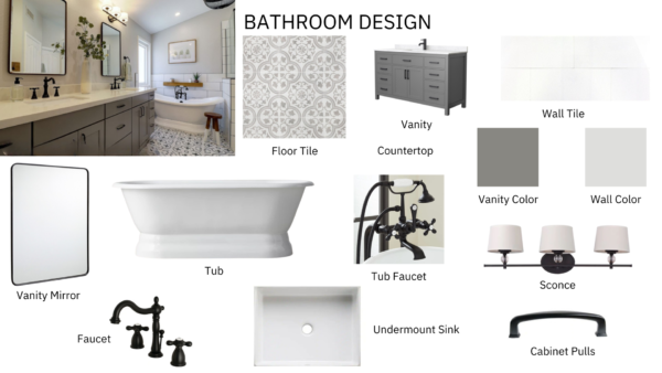 Mid Range Transitional Bathroom Renovation