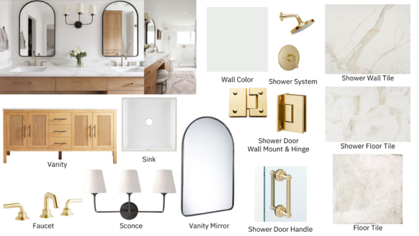 Mid Range Transitional Bathroom Renovation