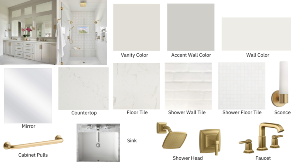 Mid Range Transitional Bathroom Renovation
