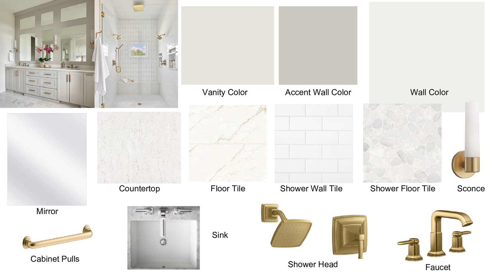 Transitional Mid-Range Bathroom Renovation