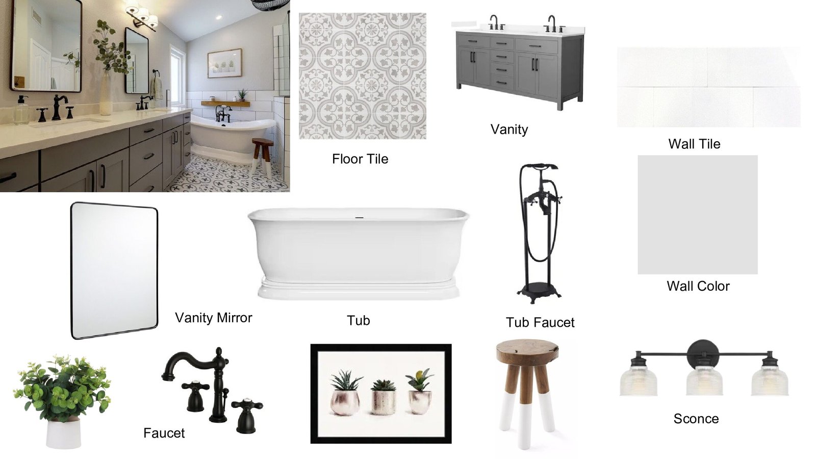 Transitional Mid Range Bathroom Renovation