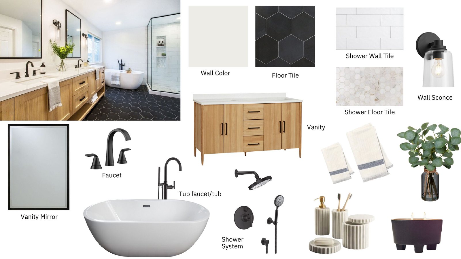 Farmhouse Mid Range Bathroom Renovation